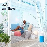 Best 5 Indoor Air Purifiers & Cleaners To Buy In 2022 Reviews