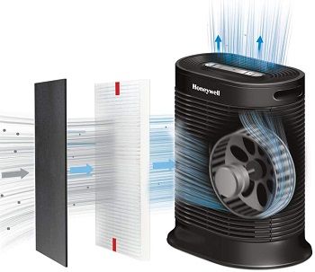 Honeywell One Room Air Purifier review