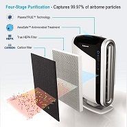 Best 5 Carbon Filter Air Purifiers For Sale In 2022 Reviews