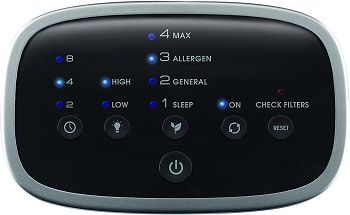 Honeywell Compact Airgenius 4 review