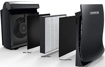 Oreck Air Purifier Compact Series review